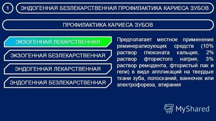 Prezentare privind cariile și nutriția (prevenirea)