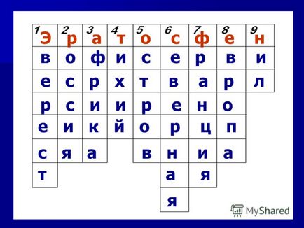 Презентація на тему наука географія