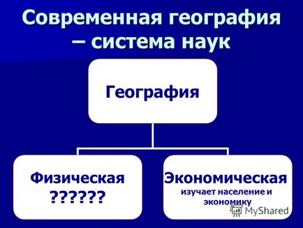 Представяне на науката география