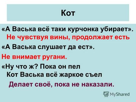 Презентація на тему слова з байки - кіт і кухар - поварня - місце, де готують, кухня; шинок - в