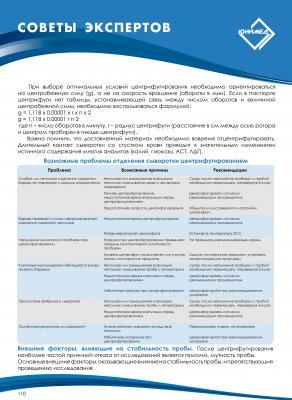 Instrumente și echipamente pentru hematologie - moscow junimed