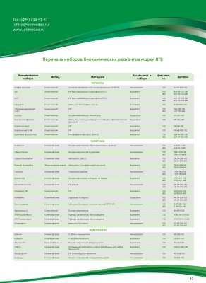 Instrumente și echipamente pentru hematologie - moscow junimed