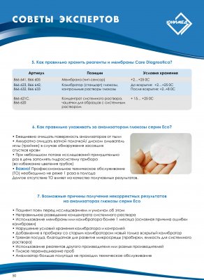 Instrumente și echipamente pentru hematologie - moscow junimed