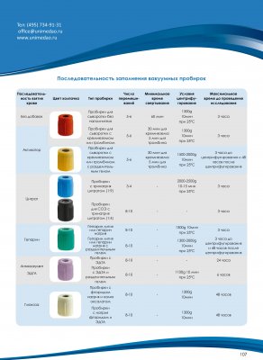 Прилади й устаткування для гематології - Юнимед москва