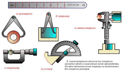 Mérési módszerei alkatrészek - Mérnöki Graphics - információs oldalon az egészség és biztonság