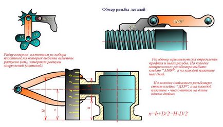 Mérési módszerei alkatrészek - Mérnöki Graphics - információs oldalon az egészség és biztonság