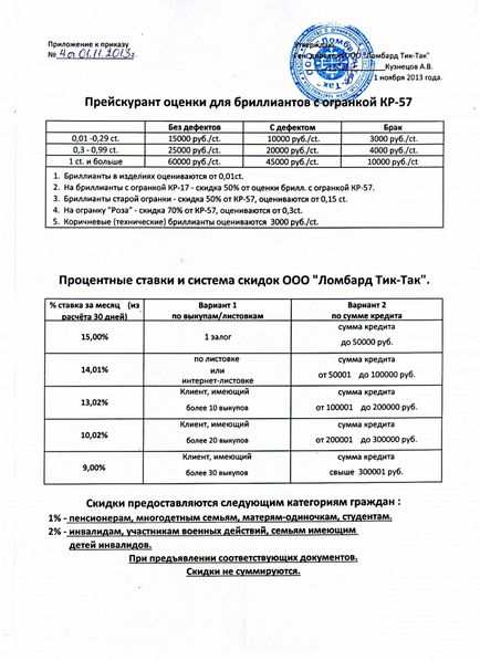 Продати діаманти і дорогоцінні камені