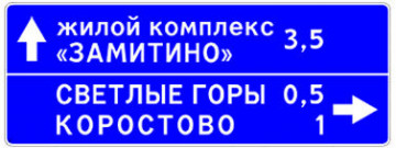 Проектування дорожніх знаків і покажчиків узгодження, дорожні знаки індивідуального