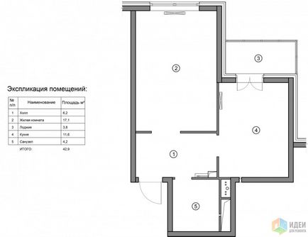 Proiect - apartament pentru o fată, idei pentru renovare