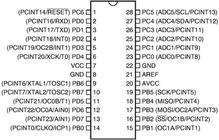 Programarea microcontrolerului atmega 48