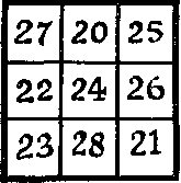 Cinci douăzeci de puzzle-uri