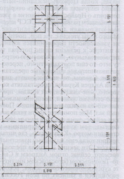 Dimensiunile crucii pe mormânt cu propriile mâini