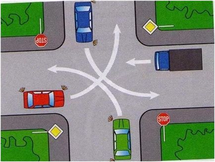 Розворот на перехресті, поворот наліво