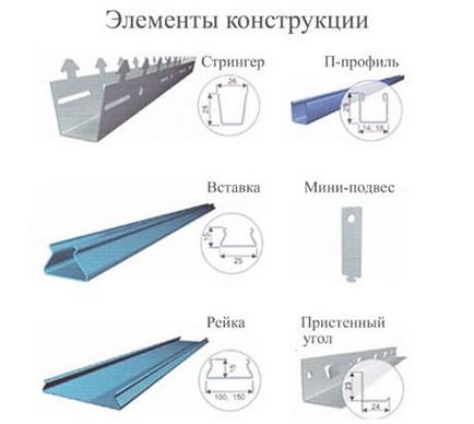 Рейкові стелі для ванної як своїми руками зробити складальну оздоблювальну конструкцію