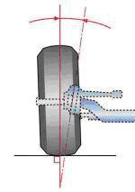 Регулювання сходження коліс вантажного автомобіля