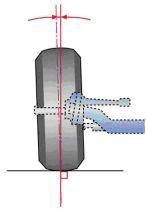 Регулювання сходження коліс вантажного автомобіля