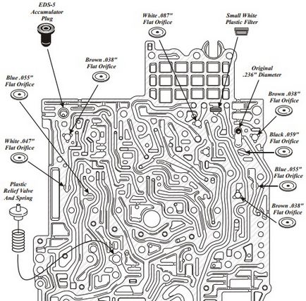 Ремонт акпп zf 5hp24 своїми руками інструкція