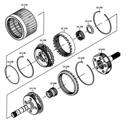 Reparatii manuale pentru zf 5hp24