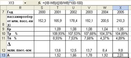 Soluția problemelor statistice în atelierul Excel, pagina 4