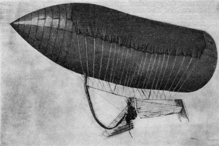 Orosz léghajó, a technika története (berendezés) Orosz léghajó, a technika története