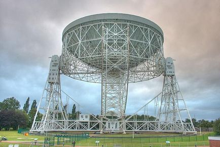 Cele mai mari telescoape de pe pământ