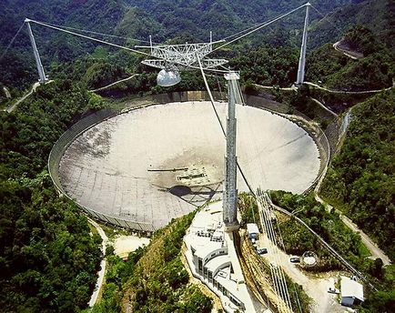 Cele mai mari telescoape de pe pământ
