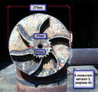 Házi Jetstream kemence a gázpalack, így Jetstream kemence egy gázpalack annak (pirolízis) Házi Jetstream kemence a gázpalack, így Jetstream kemence egy gázpalack annak