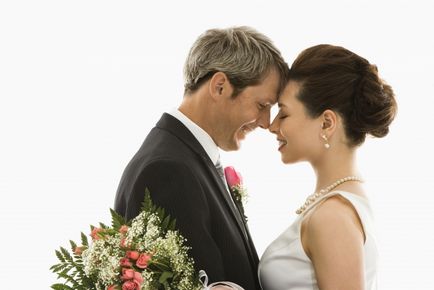 Щасливий шлюб як правильно вибрати партнера
