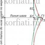 Coaseți pantaloni scurți pentru bărbați