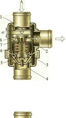 Sistemul de răcire Tauria 1102 (1102) Sistemul de răcire Tauria 1102