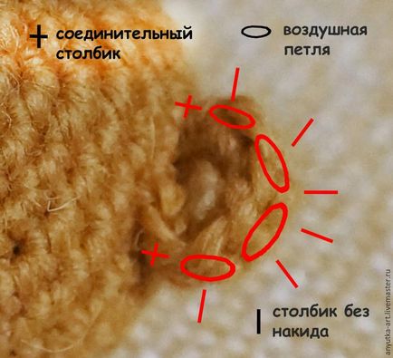 Казкова грілка на чайник з їжачком гачком