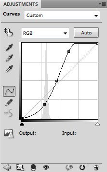 Creați o fotografie în stil retro în Photoshop