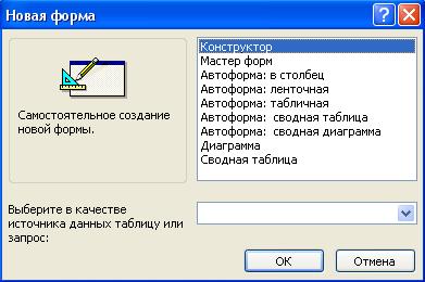 Створення запиту на вибірку за допомогою конструктора