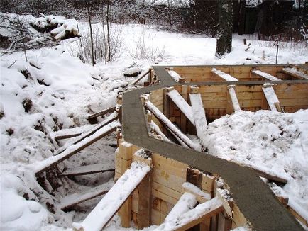 Metode de conservare a fundației pentru iarnă