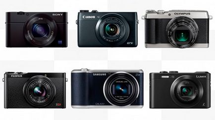 Un studiu comparativ al camerelor digitale populare canon, sony, panasonic, fujifilm, olympus,