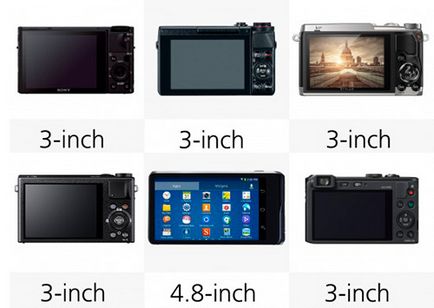 Összehasonlító vizsgálata népszerű digitális fényképezőgépek a Canon, Sony, Panasonic, Fujifilm Olympus,