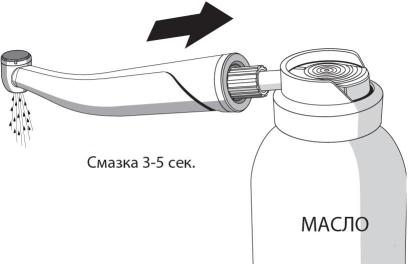 Статті, керівництво по догляду за наконечниками