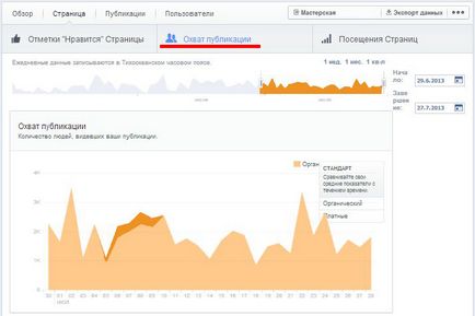 Statistici facebook