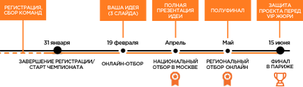 Szakmai Case bajnoki l'oreal brandstorm 2017 l'Oréal Moszkva (eset) Szakmai Case bajnoki l'oreal brandstorm 2017 l'Oréal Moszkvában
