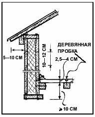 Будуємо собачу будку, наука і життя