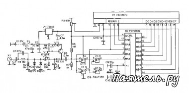 Scheme de contoare de frecvență - toate circuitele electronice