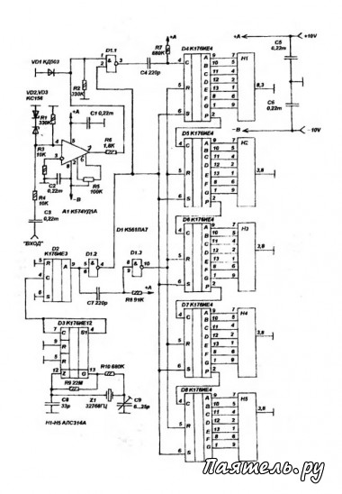 Scheme de contoare de frecvență - toate circuitele electronice
