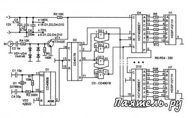 Scheme de contoare de frecvență - toate circuitele electronice