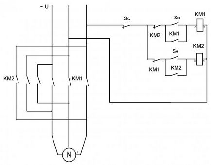 Scheme pentru controlul inversării motoarelor electrice de diferite tipuri - elmash