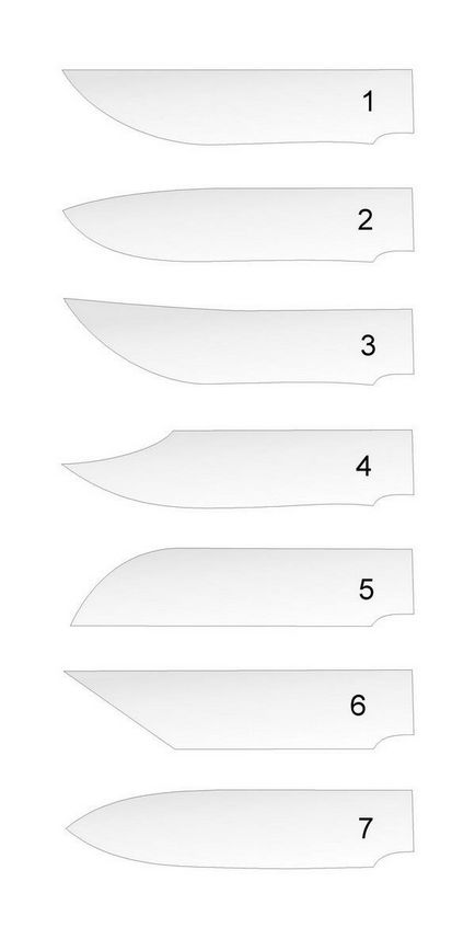 Tipuri de cuțite