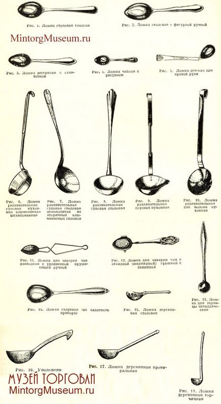Товарний словник, л, ложки
