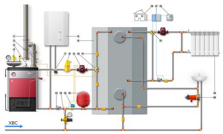 Ventil cu trei căi pentru încălzire - principiul funcționării, conectarea sistemului de încălzire