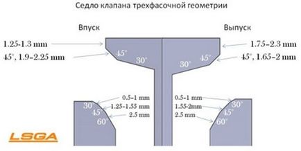 Тюнінг гбц частина 2