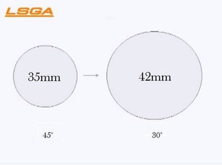 Tuning gbt part 2