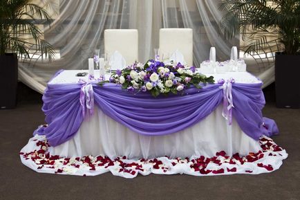 Прикраса весілля в бузковому кольорі, які підібрати аксесуари для торжества з рубрики весілля в
